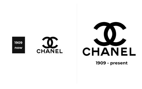 chanel corporation|is chanel a private company.